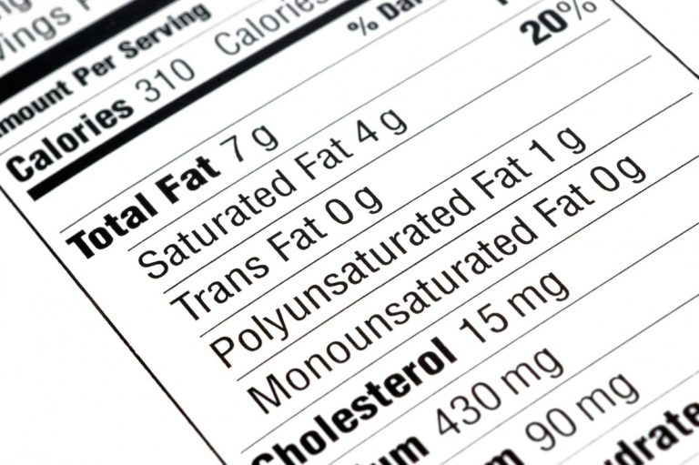 Lose Weight By Understanding the Nutritional Labels on Products