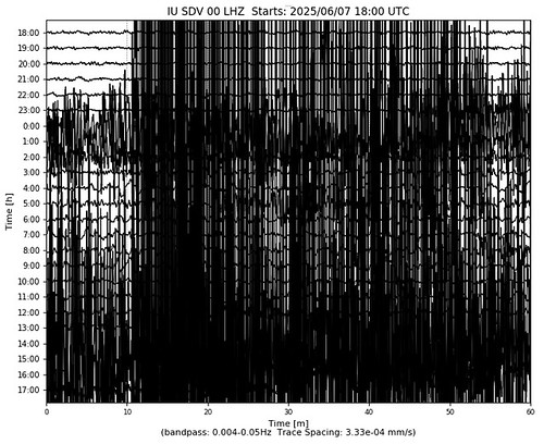 Two Earthquakes Shake Chocó, Colombia Minutes Apart
